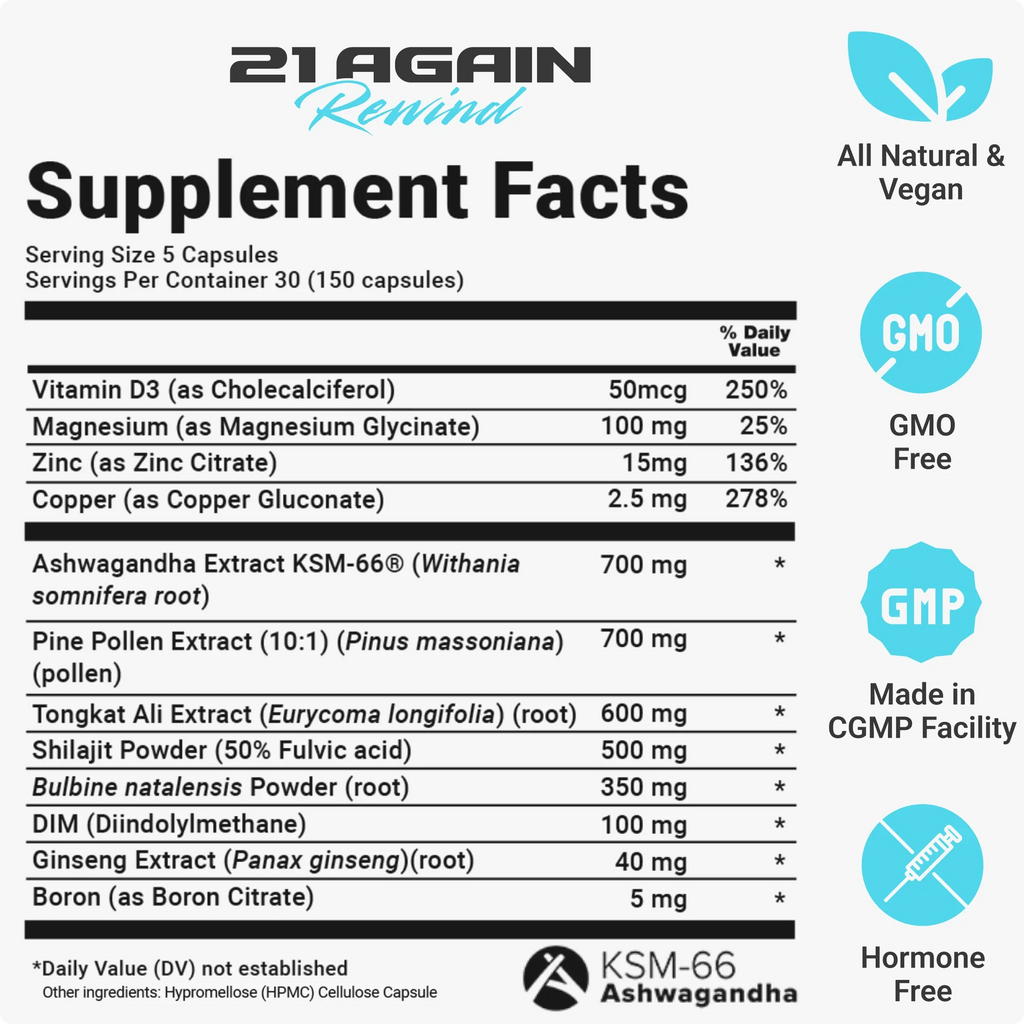 21 Again Rewind Natural Testosterone Booster