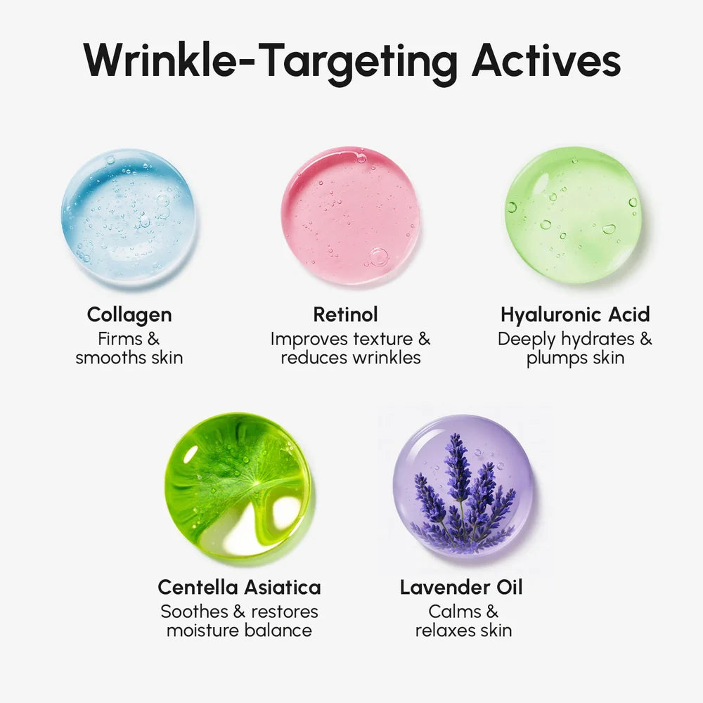 Diagram of wrinkle-targeting actives with colored droplets and text on a white background