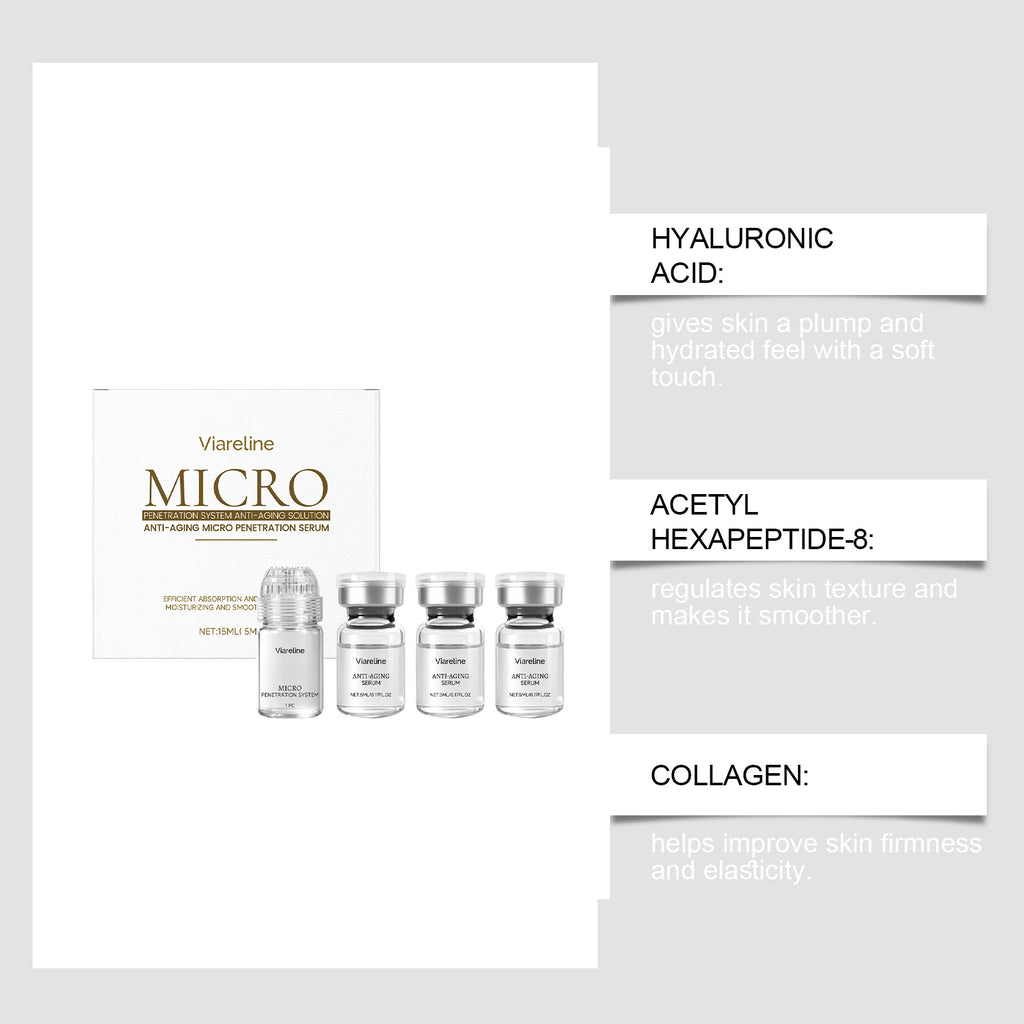 Hexapeptide Collagen Microneedle Serum Set Hydrating Facial Roller Beauty Device Pro Home Beauty Care Kit Glowing Skincare